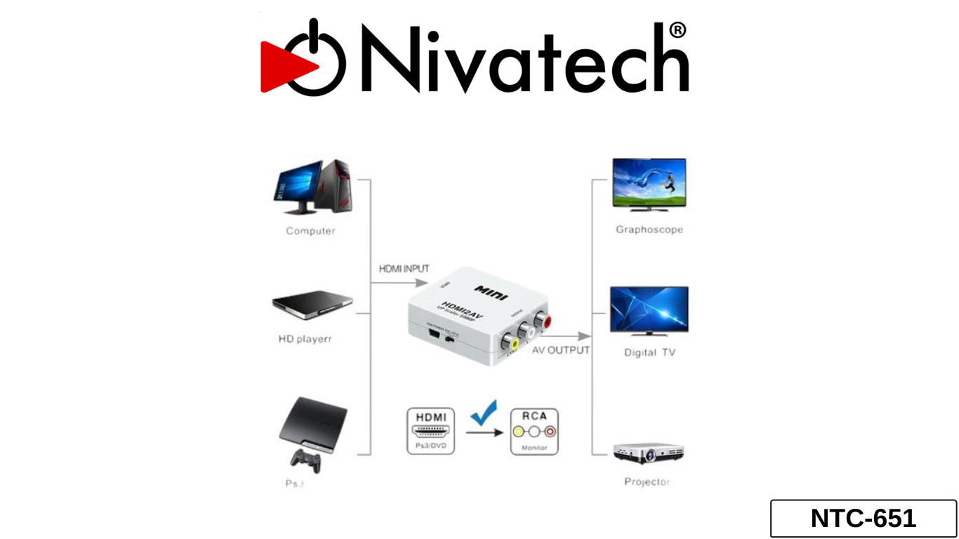 Nivatech NTC 651 VGA TO VIDEO